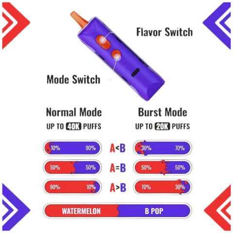 MyFlavor Switch by Vape4Less.